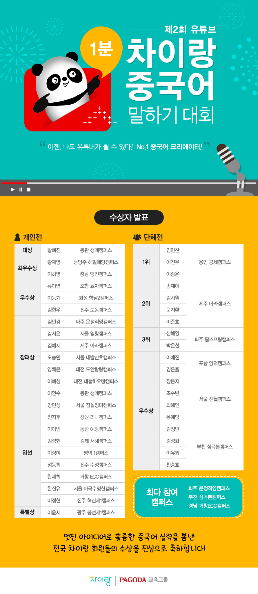 %eb%a7%90%ed%95%98%ea%b8%b0%eb%8c%80%ed%9a%8c_%ec%88%98%ec%83%81%ec%9e%90%eb%b0%9c%ed%91%9c190617