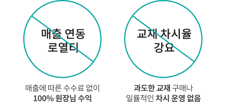 운영비 절감