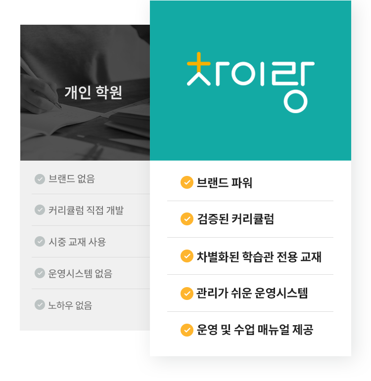 차이랑 운영 제공안 차별화
