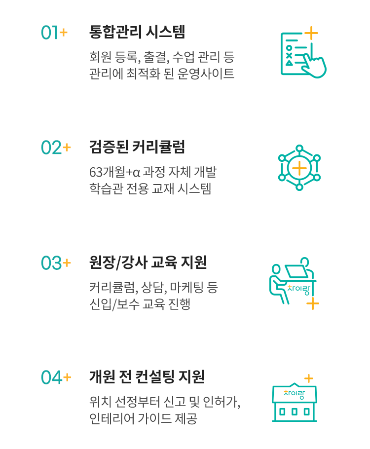 통합관리 시스템, 검증된 커리큘럼, 원장/강사 교육 지원, 개원 전 컨설팅 지원